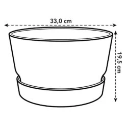 Elho 33cm Leaf Green Greenville Bowl Planter 7 Elho 33cm Leaf Green Greenville Bowl Planter -Outdoor Gardening Shop 8711904332464 3